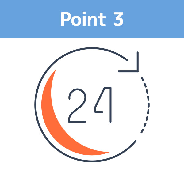 Point3